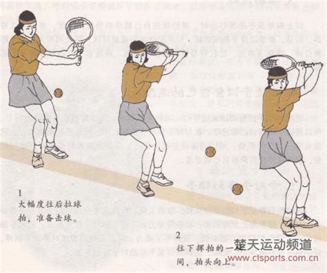 一个人怎样打网球教程