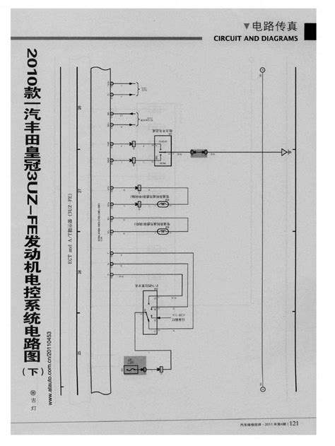 一汽丰田车机系统工程模式