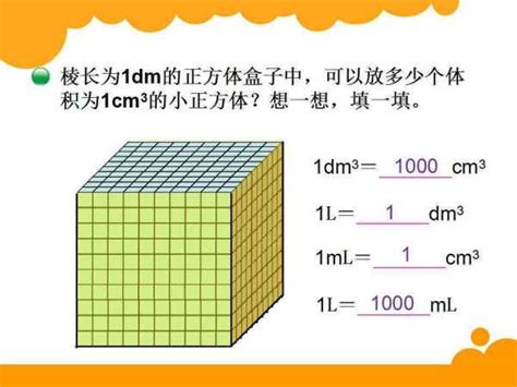 一立方米等于多少立方分米