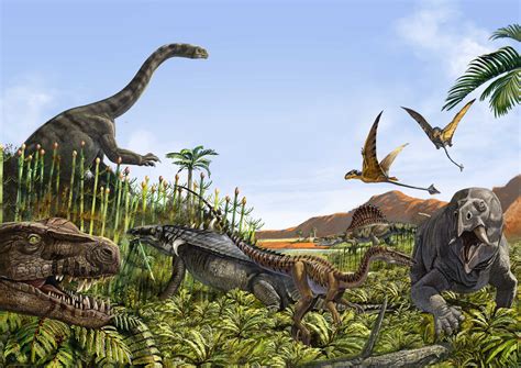 三叠纪恐龙大全
