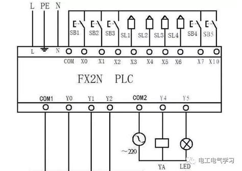 三菱fx2nplc接线方法