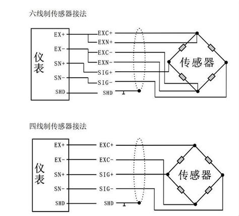 三菱plc和称重传感器接线