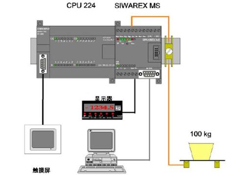 三菱plc带压力传感器程序
