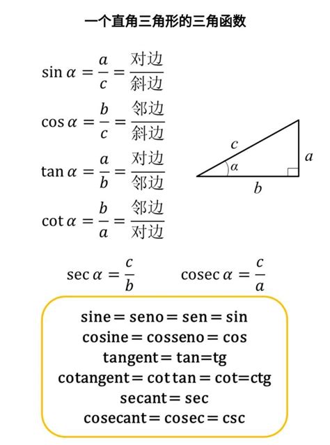 三角函数公式sin,cos,tan