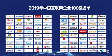 上海互联网企业50强