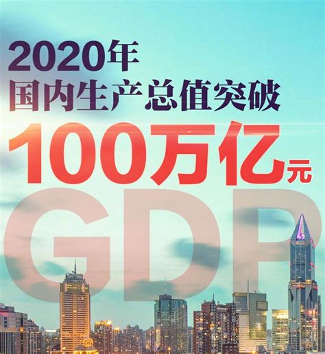 上海人均gdp突破4万亿