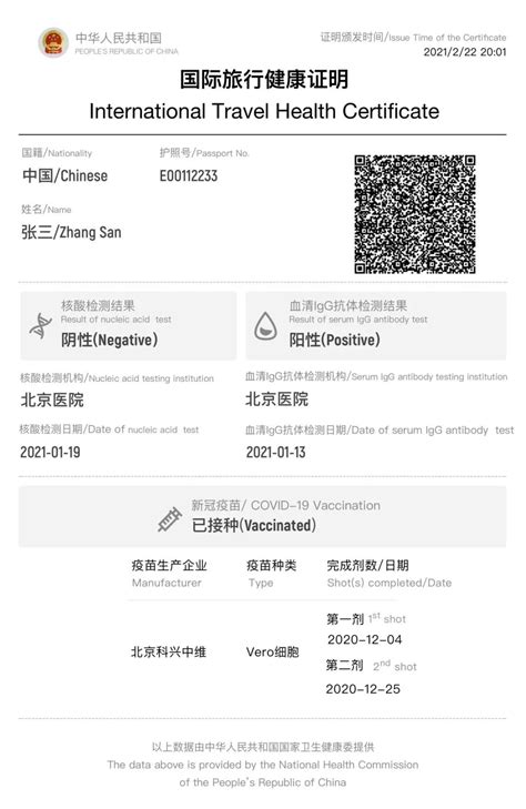 上海出国旅游健康证明办理地址
