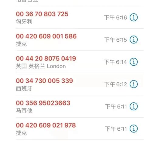 上海各区电话号码开头是多少
