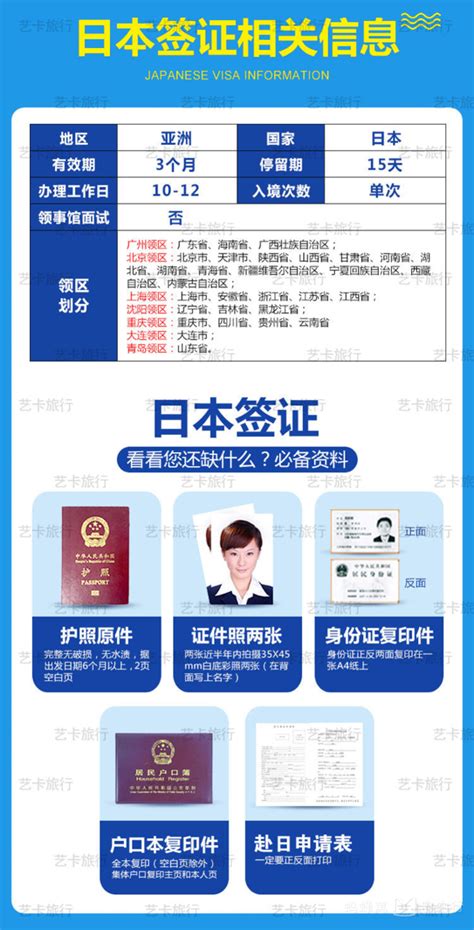 上海哪里签证靠谱