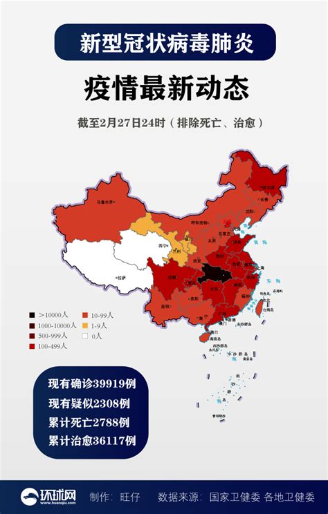 上海市各区最新社会面确诊人数