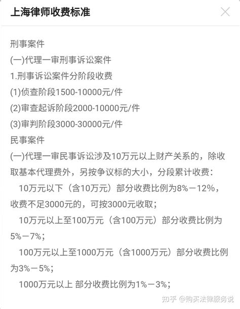 上海律师收入50万