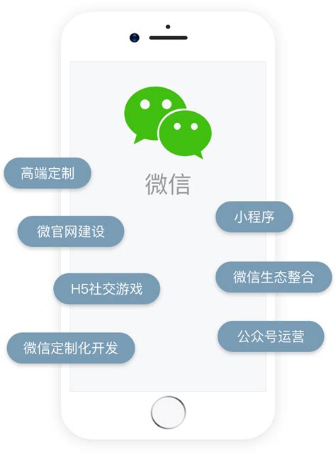 上海微信推广平台有哪些