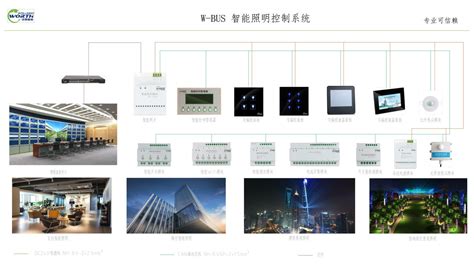 上海智能照明系统的设计