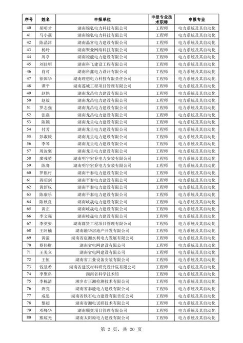 上海最近逮捕人员名单公示