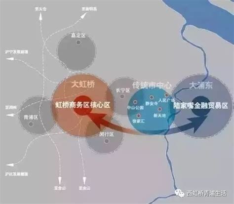 上海机电的潜力