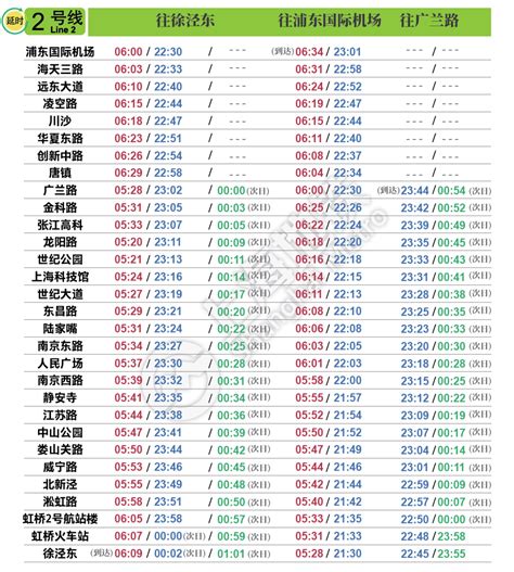 上海火车站到商丘列车时刻表