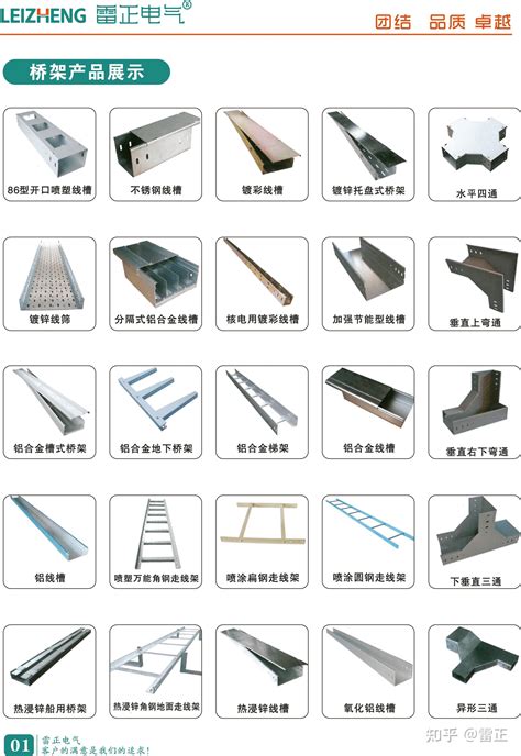 上海玻璃钢走线槽种类