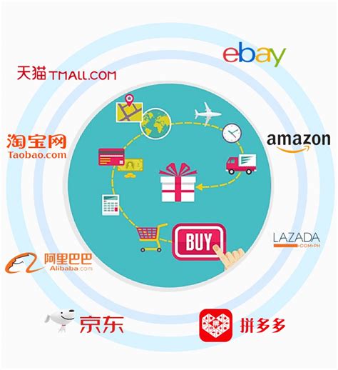 上海电商网络营销