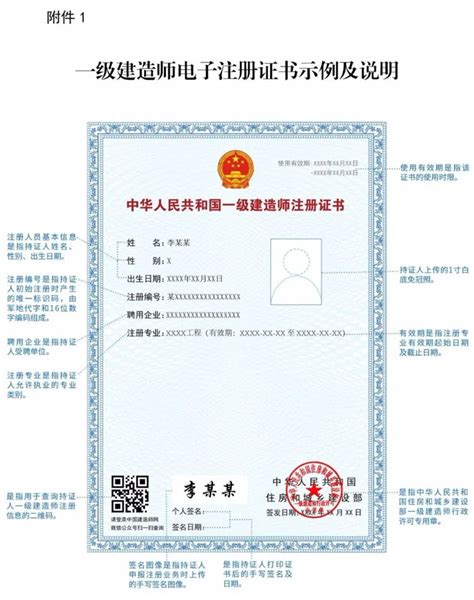 上海电子证书和电子签名