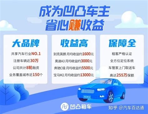 上海私家车闲置出租平台推荐