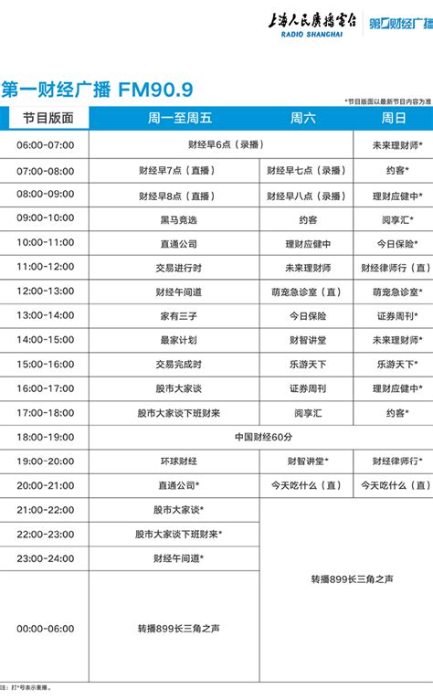 上海第一财经节目时间表