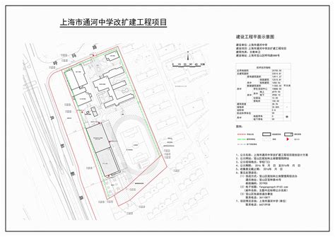 上海网站建设推进方案公示