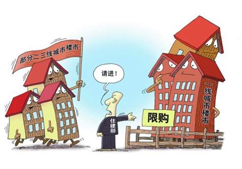 上海限购政策房产税