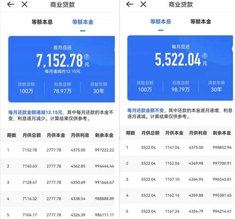 上海100万房贷流水要求