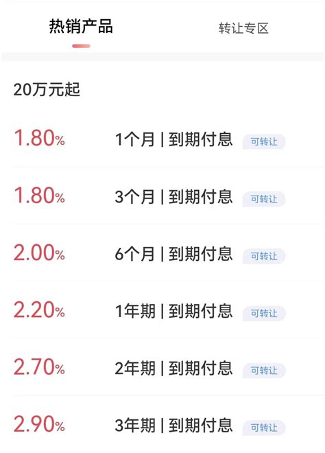 上海2020年大额存单利率