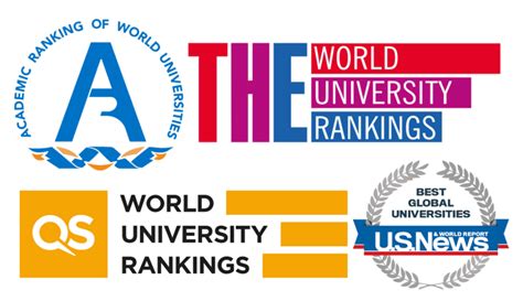 世界大学排名哪个权威