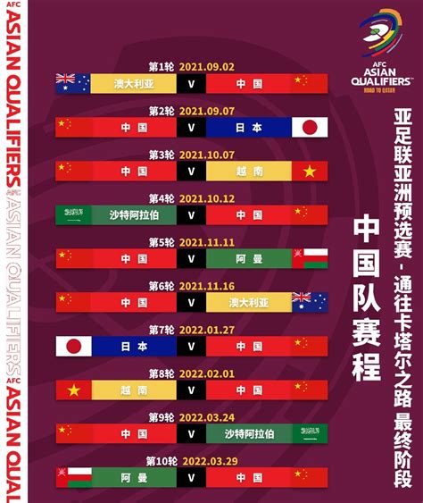 世界杯亚洲区40强赛赛程