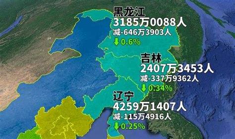 东三省面积人口