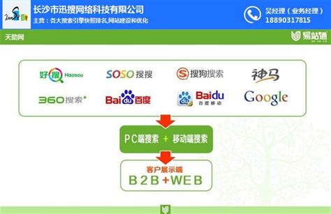 东莞seo页面优化推广平台