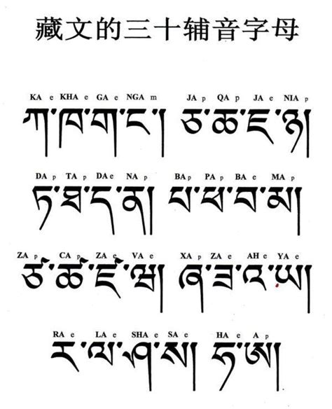 个性签名藏文30字
