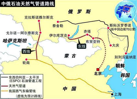 中俄原油管道路线图