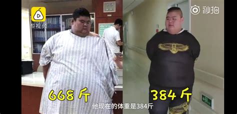 中国世界第一胖