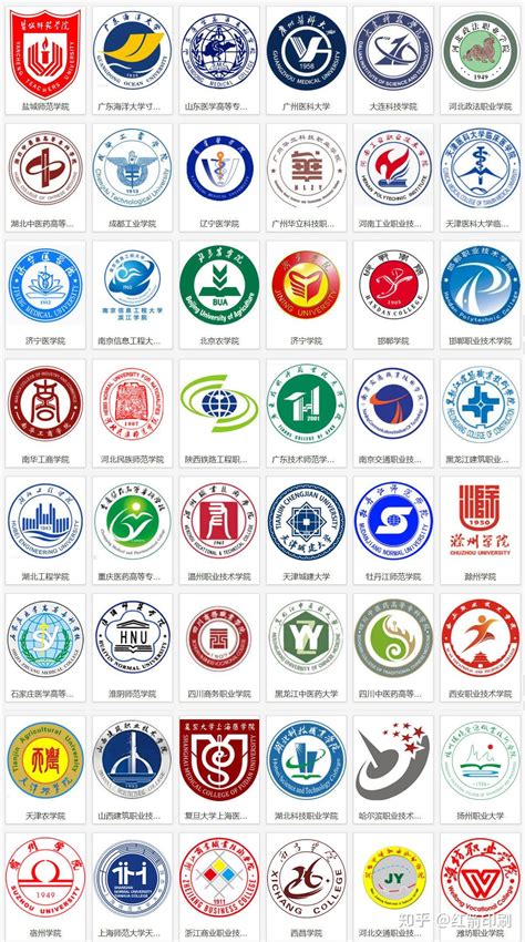 中国八大名牌大学