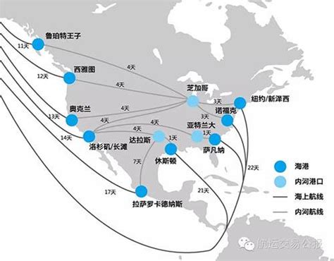 中国到美国的航线图