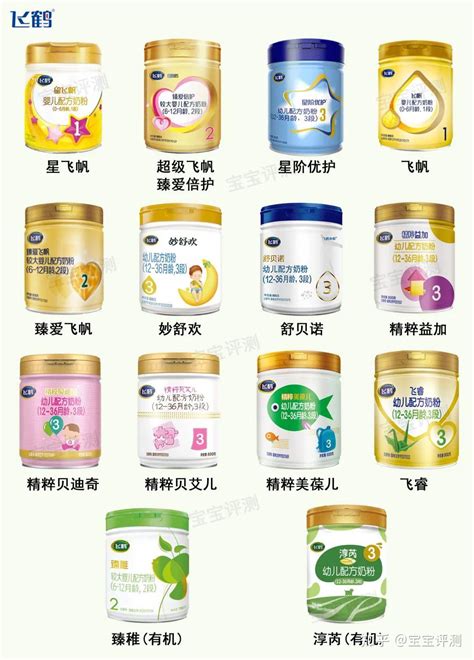 中国前十名好品牌奶粉