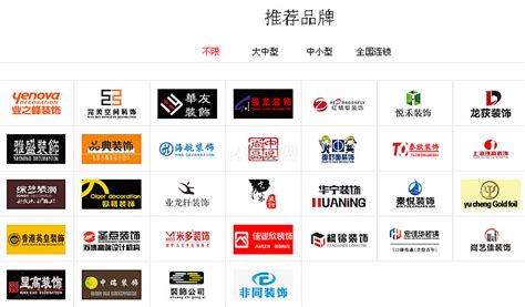 中国十大装饰公司排行榜