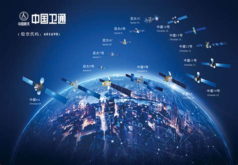 中国卫星通信企业