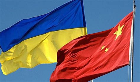 中国和乌克兰的关系