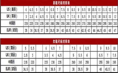 中国和美国鞋码对照表