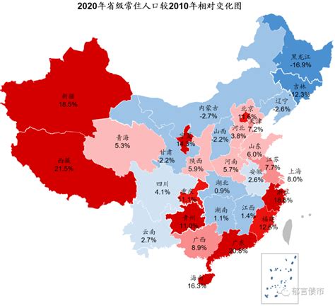 中国哪些省人口出现正增长
