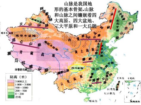 中国四大平原四大高原四大盆地的分布图