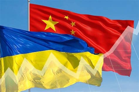 中国在乌克兰的主要建设项目