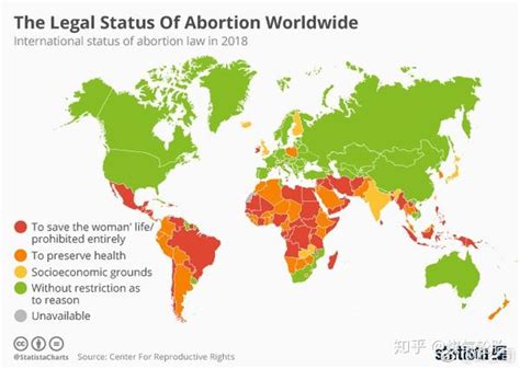 中国堕胎为什么合法