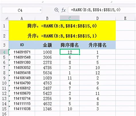 中国式数字排名函数