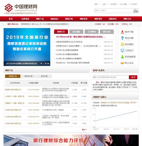 中国投资理财网站排名