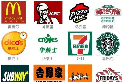 中国排名十大餐饮店